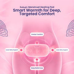 Period Pain Cramp Relief Belt - Portable Menstrual Heating Pad, Heated Belly Belt for Menstrual Cramp Relief with 4 Heat Levels and 3 Modes,