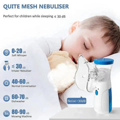 Mesh Portable Nebulizer/Inhaler With Mask For Kids & adults for Asthma & Cold Relief